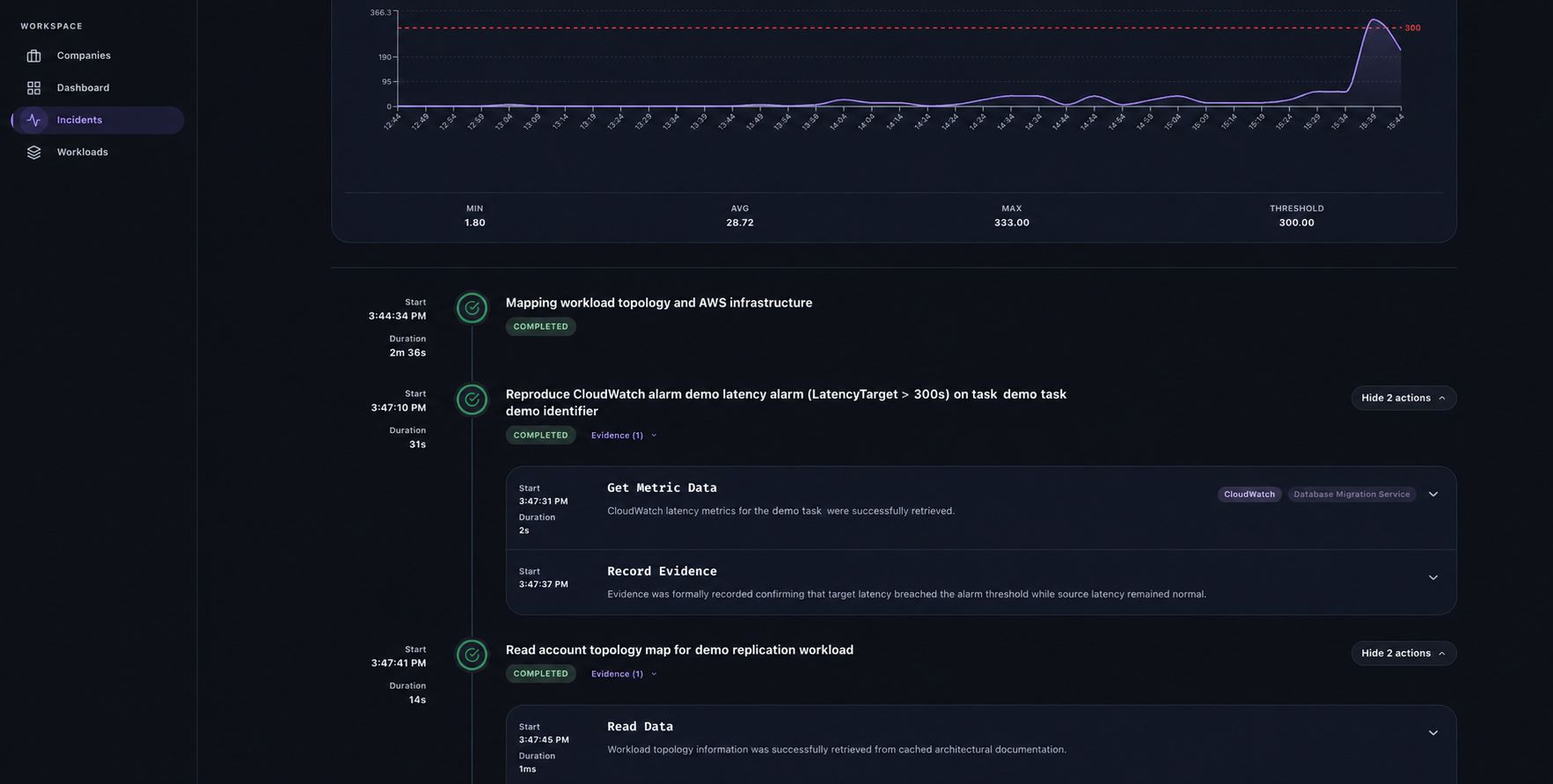 Anonymized ObsMate timeline showing topology mapping, alarm reproduction, metric retrieval, and evidence recording